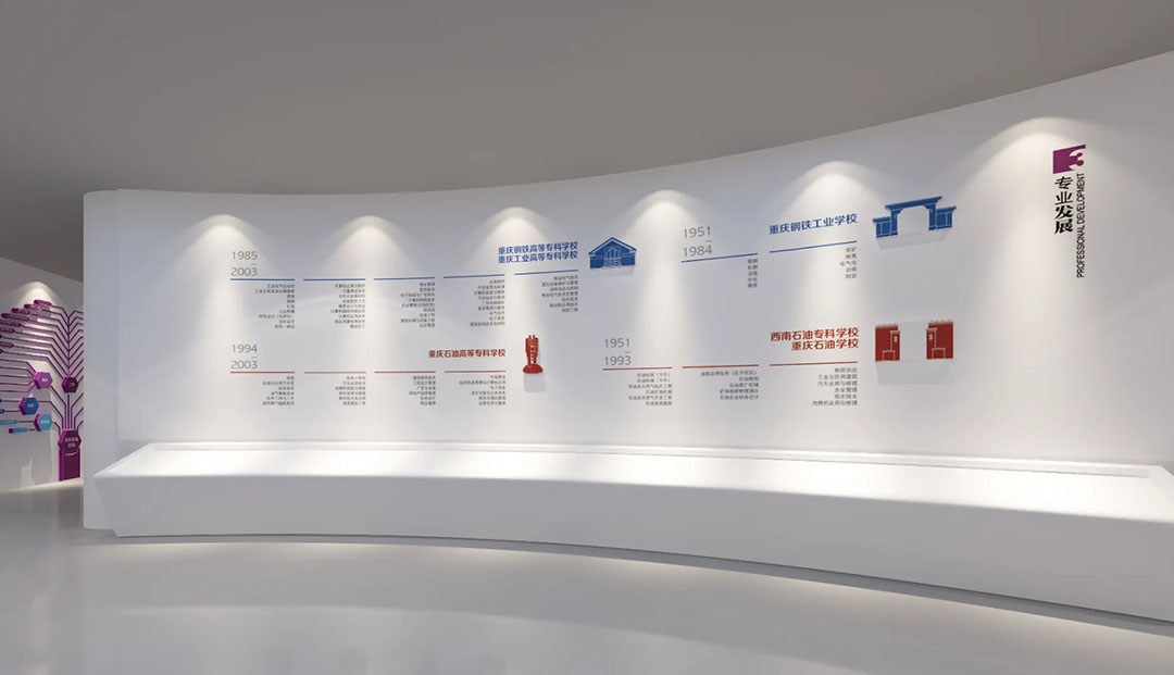 企业时间轴大事记发展历程公司文化墙合集_上海 - 500强公司案例